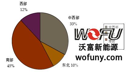 中央空調(diào)為什么要進行清洗？中央空調(diào)清洗的重要性