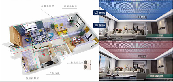 五恒舒適空調(diào)系統(tǒng)