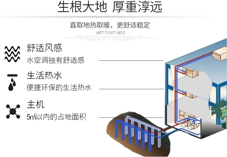 地?zé)崮苋∨?，別墅地源熱泵